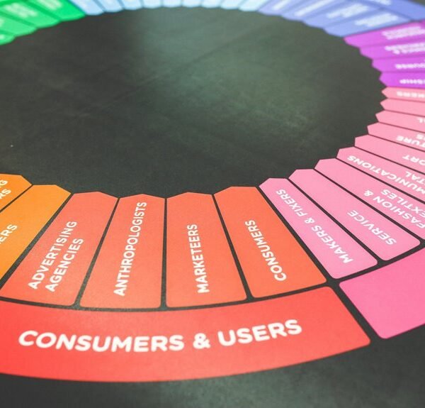 premium online marketing services